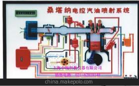 【SZJ-D01、桑塔纳2000型轿车电动程控电教板(全套共10件)】价格,厂家,图片,学科专用教学设备,上海中瓯科教仪器-